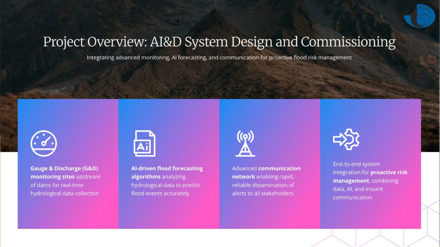 Full Case Study Preview