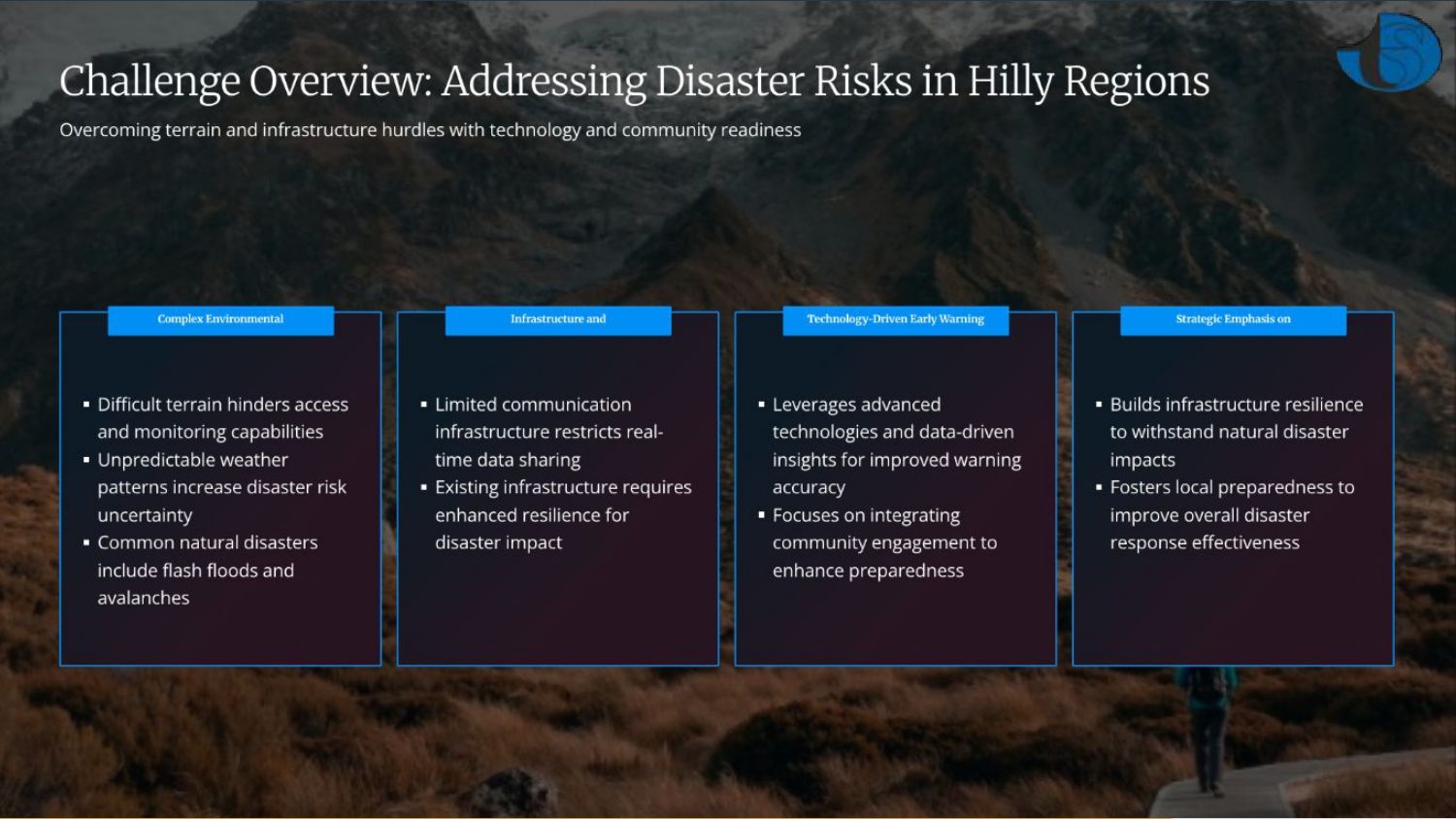 Full Case Study Preview