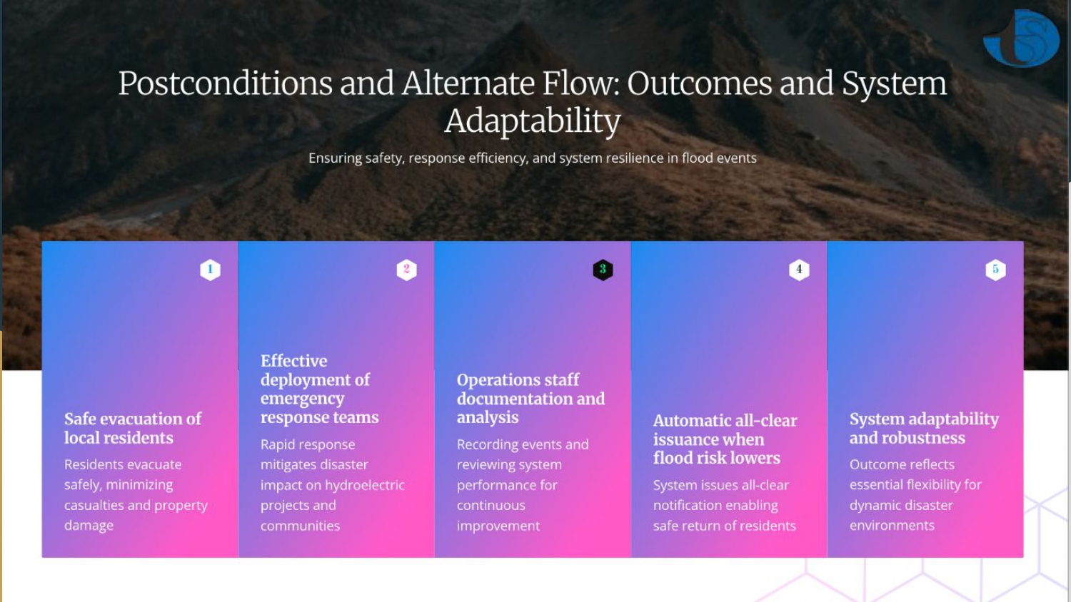 Full Case Study Preview