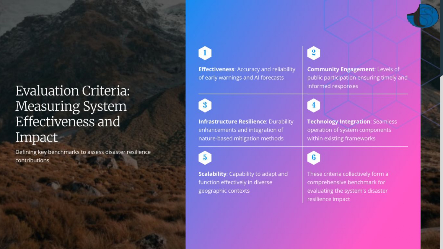 Full Case Study Preview