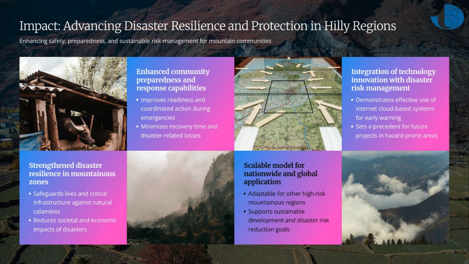 Full Case Study Preview